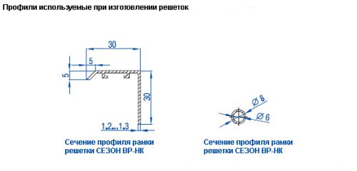 18-profili-ispolz-pri-izgotov-reshetki